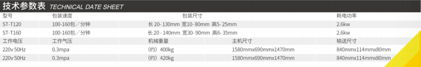 1637118855636995.png 3ST-T160T120三维包装机.png